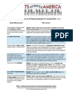 Parents Across America 2/23/15 ESEA Reauthorization Position Paper