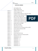 Daftar Gambar