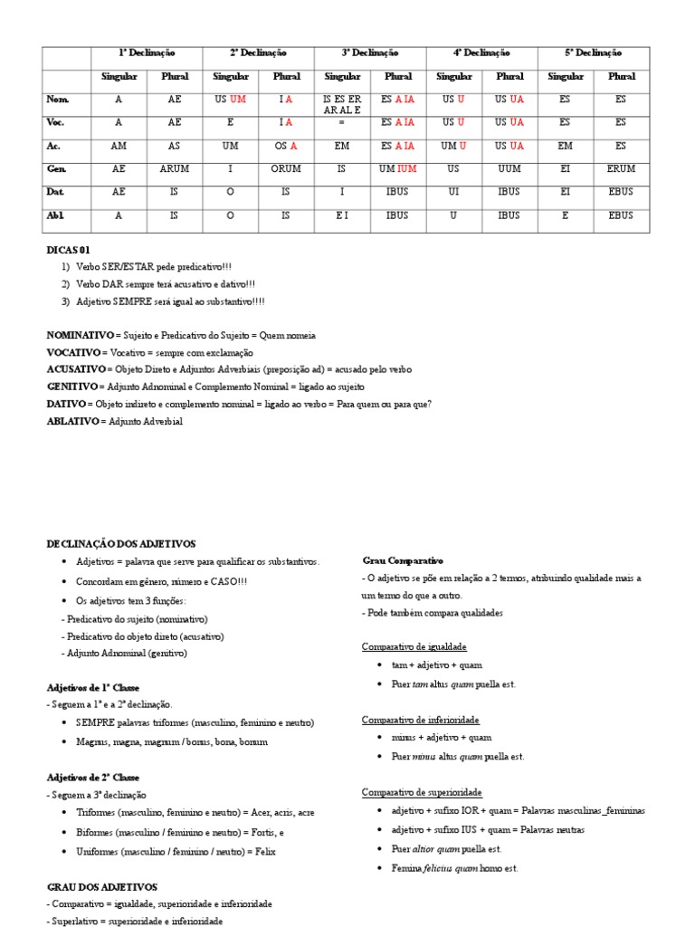 Resumo Latim Adjetivos Pdf Substantivo Latim