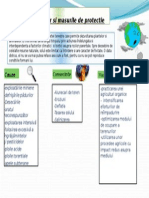 Geografie