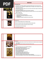 Aliran seni rupa.doc Aliran seni rupa.doc