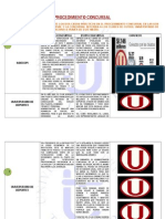 Procedimiento Concursal