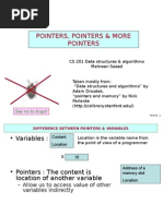 Pointers