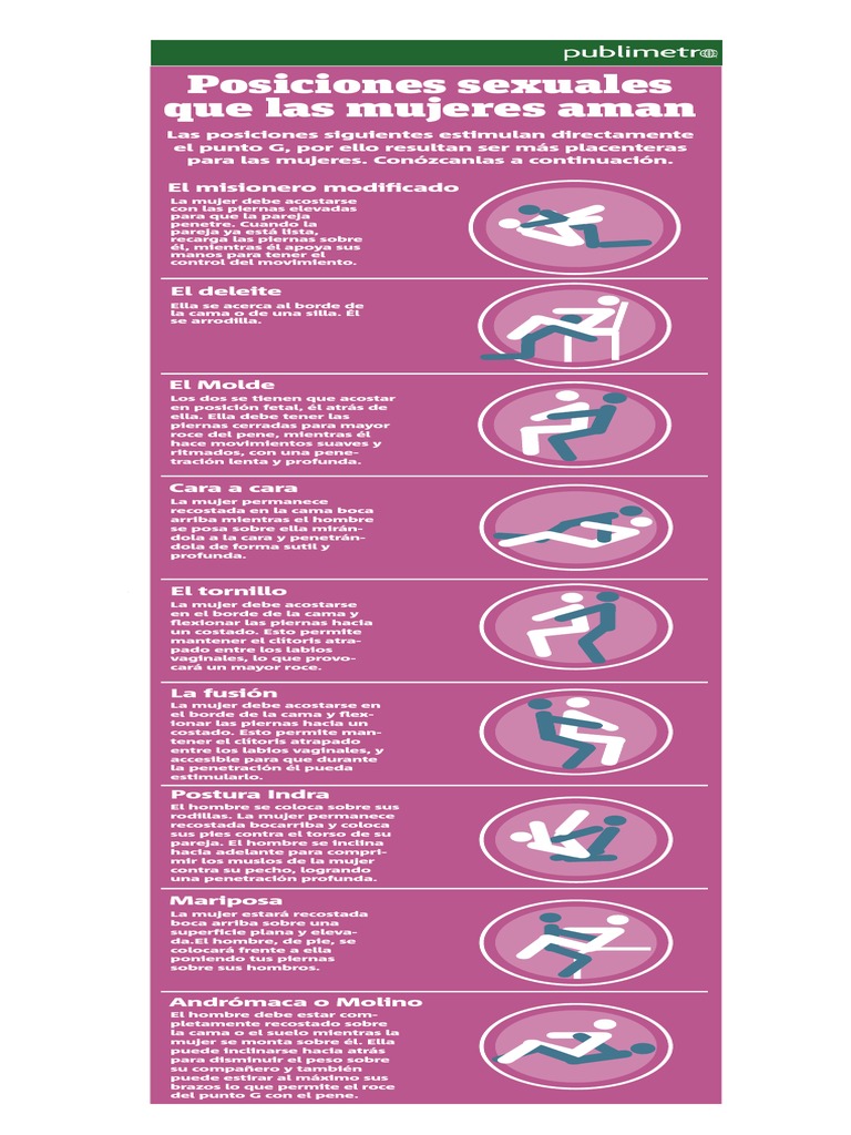 INFOGRAFÍA Posiciones sexuales que las mujeres aman