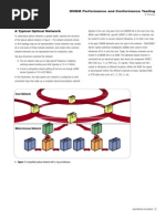 DWDM Network