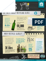 recycling factsheet glass