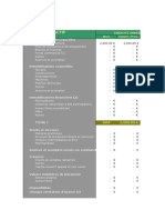 Bilan Previsionnel