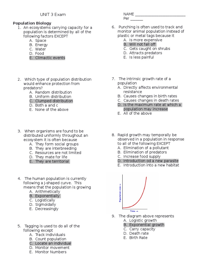 UNIT 3 Exam APES | PDF | Endangered Species | Population