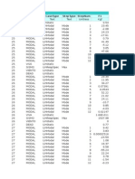 Tabla Sacado Del Sap2