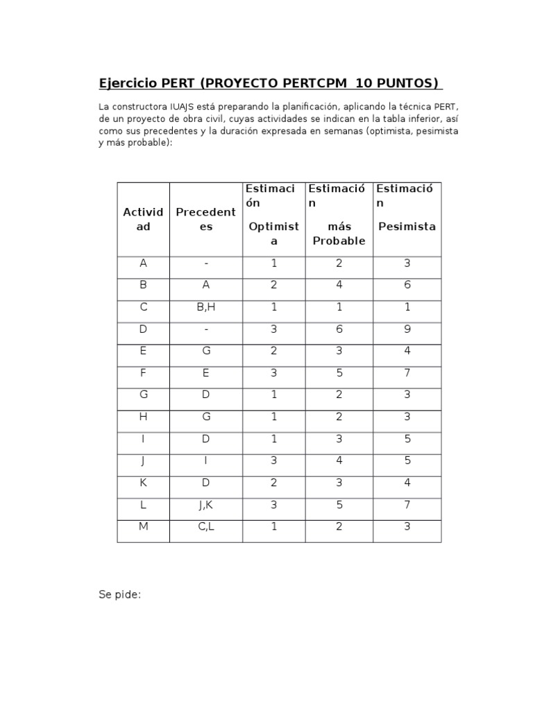 1 Ejercicio PERT CPM | PDF | Desviación Estándar | Diferencia