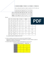 Teoria Del Consumidor