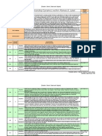 unit plan excel- babs and sar