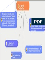 Las Referencias Bibliograficas