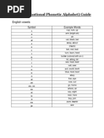 IPA (International Phonetic Alphabet) Guide: English Vowels