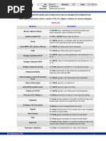 Download Bloqueios Positron by MclStg SN261280065 doc pdf