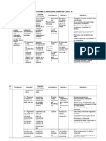 Programa Curricular Diversificado 4º: Competencia Capacidad Capacidad Diversificada Conocimientos Actitudes Indicadores