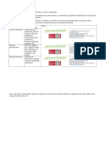 Información para Creación de Pie de Firma en Correo Corporativo