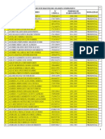 Listado de Estudiantes Del Examen Complexivo