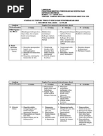 Download Permendikbud No 137 Tahun 2014 Lampiran 1 Standar Isi PAUD by Vega Novrika SN261298966 doc pdf