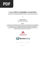 Crow Amsaa