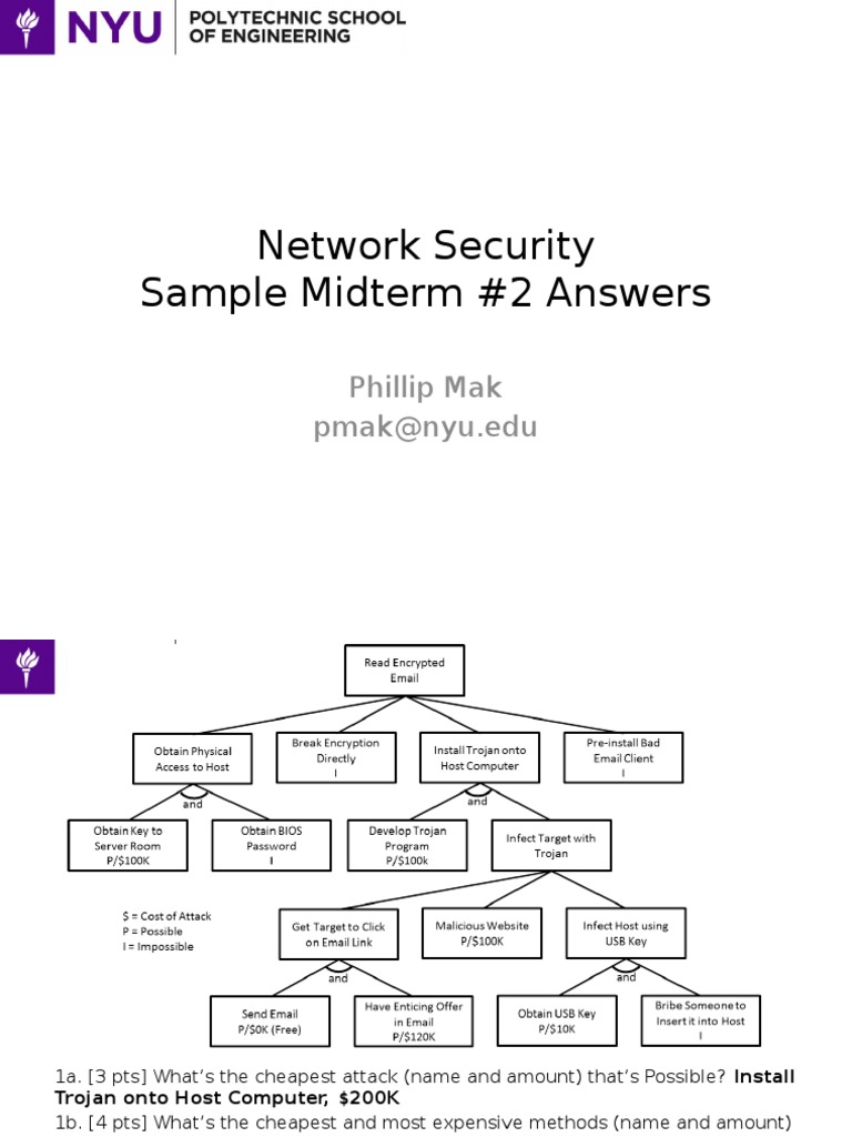 Network Security Midterm Answers Summary | PDF | Transmission Control ...