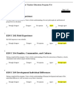 Graduate Survey Assessment