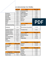 Tarif Pemeriksaan Laboratorium Geo Medika