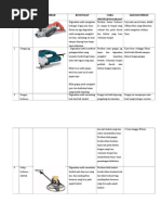 Peralatan Berkuasa Elektrik