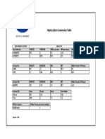 Conversion Factors