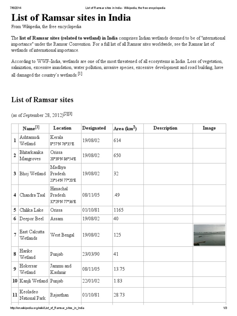 List of Ramsar Sites in India Wikipedia, The Free Encyclopedia PDF