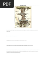 Glossário Geral (Nórdico)