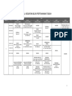 Jadwal Blok IV