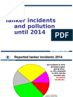 Tanker Incidents and Pollution Until 2014: Leading The Way Making A Difference