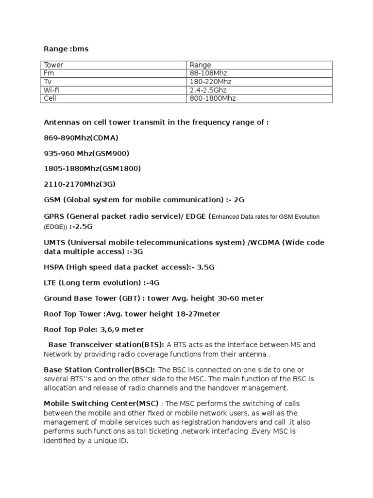 Absolute Radio Frequency Channel Numbers PDF Software Defined Radio