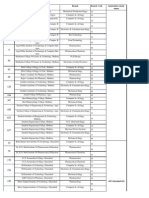 Inst. Name Branch Branch Code Examination Center Name