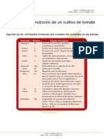 Informacion de requerimientos de nutricion del tomate