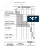 Example of A Timeline