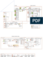  DCS800 Firmware Structure Diagrams e e