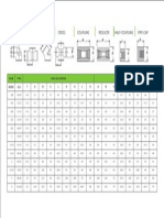 Dimensions in MM of Screwred To Ansi B 1611 Thread To Ansi B 21