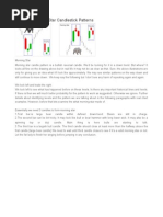 Morning / Evening Star Candlestick Patterns