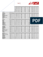 Latest 2014 :15 WINTER Results Front