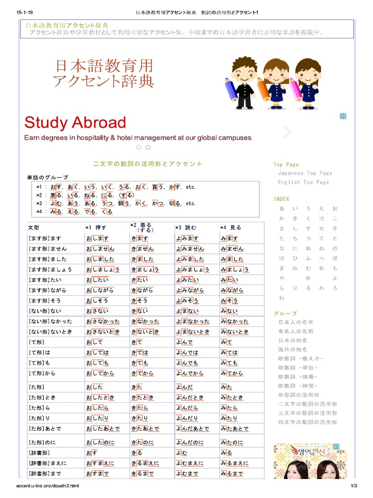 日本語教育用アクセント辞典動詞の活用形とアクセント1 Pdf
