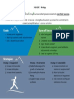 Life Prep Visual Strategic Plan