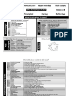 Essential Elements Mats