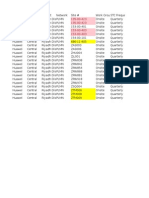 Upcoming PMR Report