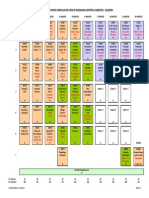 Matriz curricular Engenharia Sanitária e Ambiental