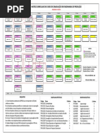 Grade UENF - Engenharia de Produção