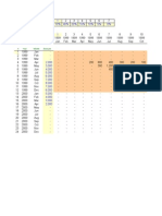 Cashflow Matrix