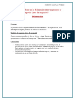 Cuál Cree Usted Que Es La Diferencia Entre Un Proceso y Una Unidad de Negocio