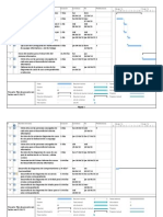 Plan de Proyecto Sencillo